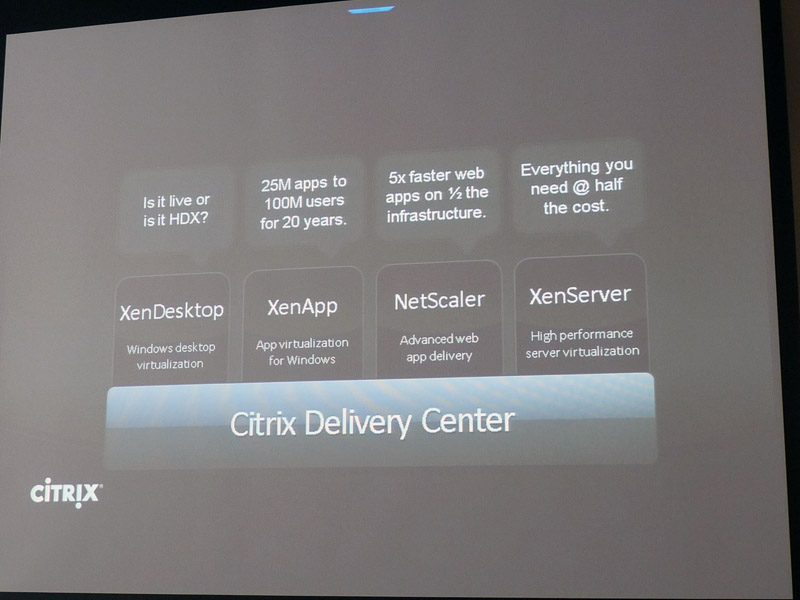 <b>4つのソリューションで構成されるCitrix Delivery Center</b>