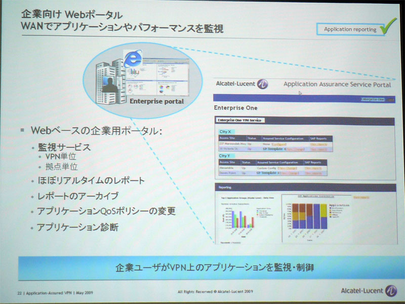 <strong>ポータル画面も提供でき、ユーザー企業自らがアプリケーションの利用状況確認や制御を行える</strong>