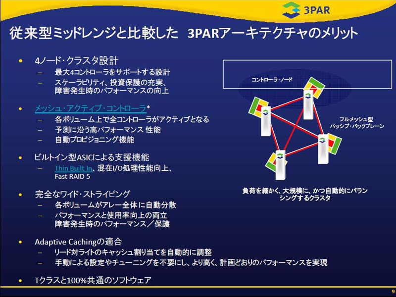 <strong>4コントローラーノードによる「Mesh-Active技術」をはじめ、InServ Fクラスに搭載されたハイエンド機能</strong>