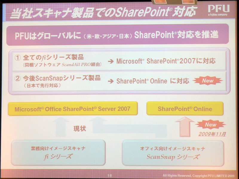 <strong>PFUはドキュメントスキャナを活用した電子化ソリューションでSharePoint Onlineとの連携を図る</strong>