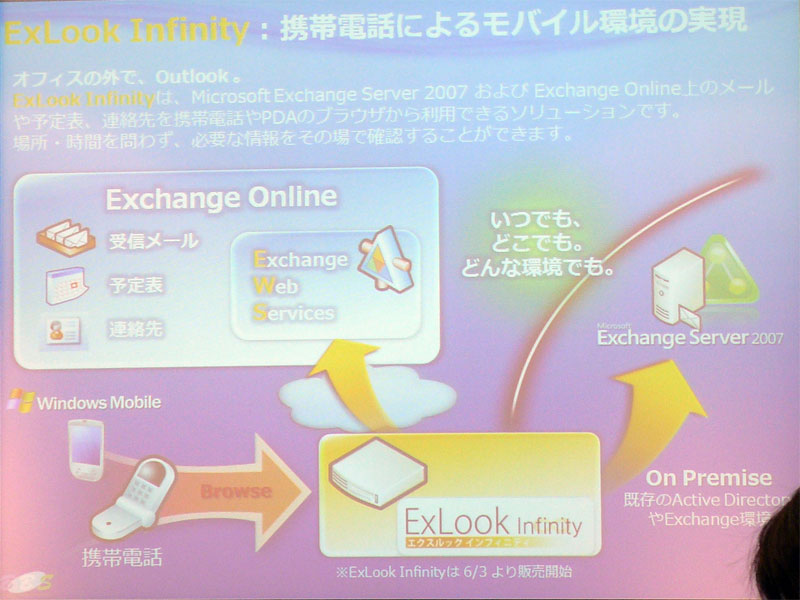 <strong>ビービーシステムは、社内のサーバーを経由して、SaaS/オンプレミス両形式のExchange Serverを携帯電話から利用できる「ExLook Infinity」を提供</strong>