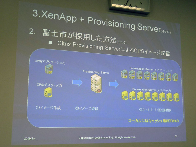<b>Provisioning ServerでXenAppのブートイメージを各サーバーに配信。これにより常にマスターと同一のXenApp環境を構築できる</b>