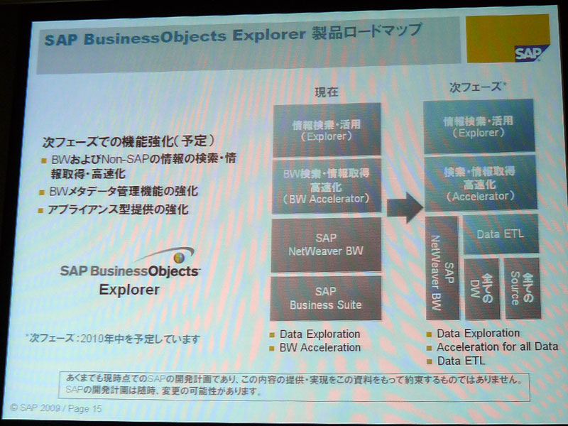 <strong>SAP BusinessObjects Explorerの製品ロードマップ</strong>