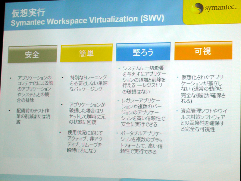 <strong>SWV技術でアプリケーションを仮想化するメリット</strong>