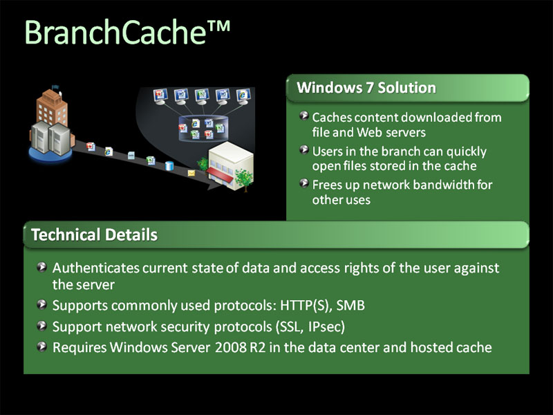 <strong>BranchCacheを使えば、回線の遅い支店などからのアクセスが高速化する</strong>
