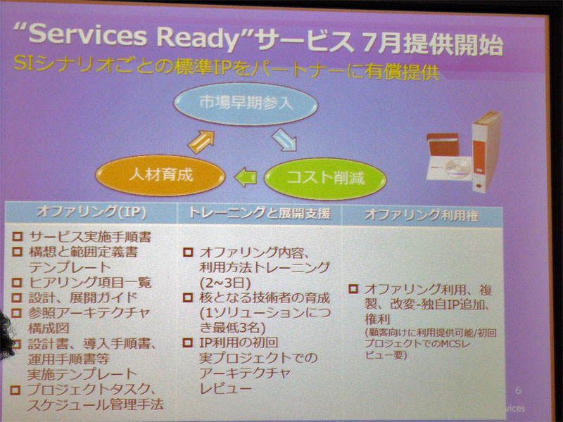 <strong>Service Readyの概要</strong>