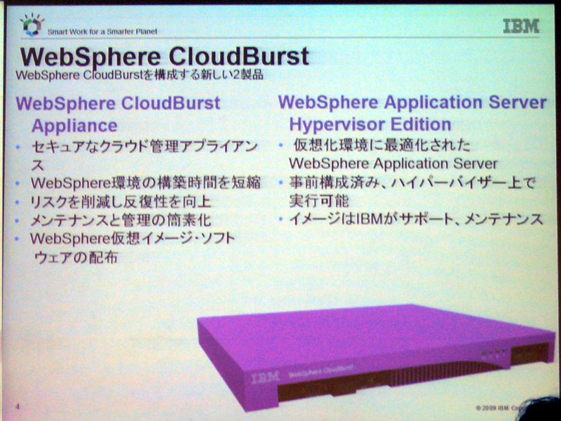 <b>WebSphere CloudBurstの概要</b>