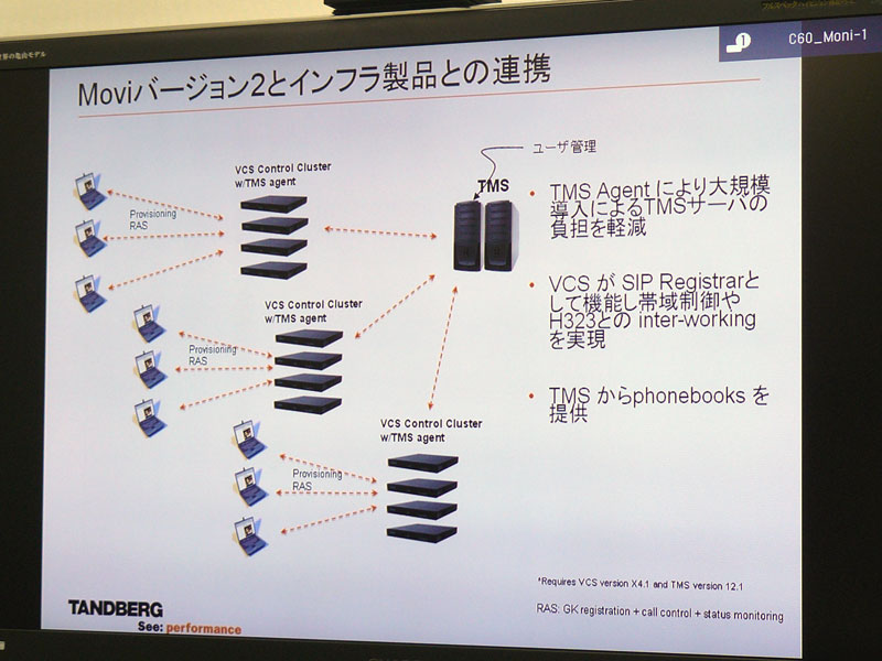 <strong>Moviと既存のインフラ製品との連携で、さまざまなメリットを得られるという</strong>