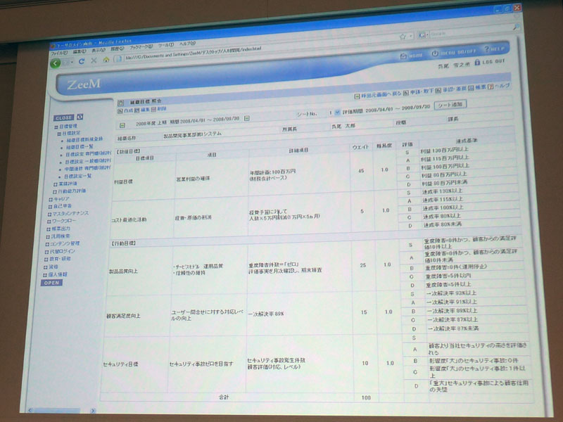 <strong>ZeeM 人材開発の組織目標の画面。数値目標や行動目標を設定でき、それぞれの難易度や達成基準を細かく設定できる</strong>