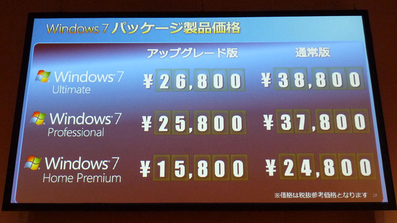 <strong>Windows 7各エディションのパッケージ価格</strong>