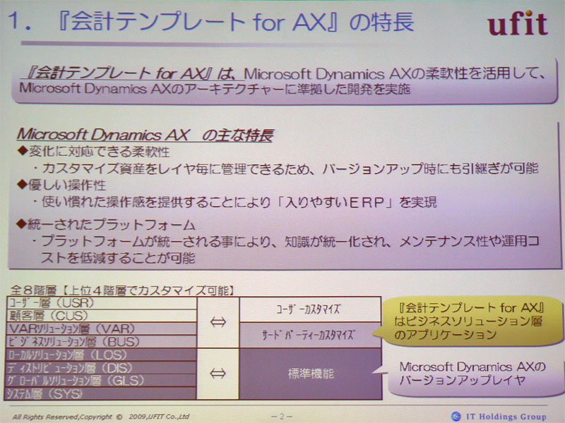 <strong>Dynamics AXでは基本機能の部分とカスタマイズ部分を独立させているため、バージョンアップ時にもカスタマイズ部分を引き継ぐことができる</strong>