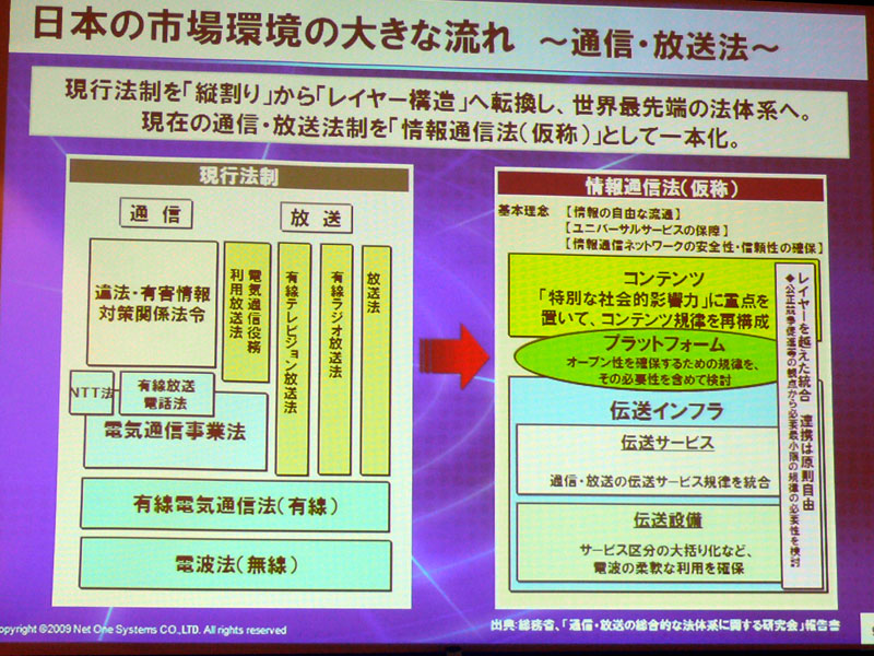 <strong>日本のIT業界の影響力が低下しつつある</strong>