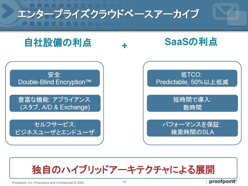 <strong>自社設備とSaaS/クラウドのメリット</strong>