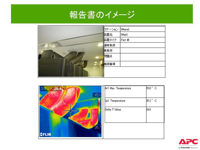 <strong>データセンタ熱分布アセスメントの報告書イメージ</strong>