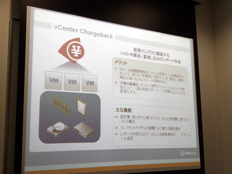 <b>仮想環境のコストを算出する「vCenter Chargeback」</b>