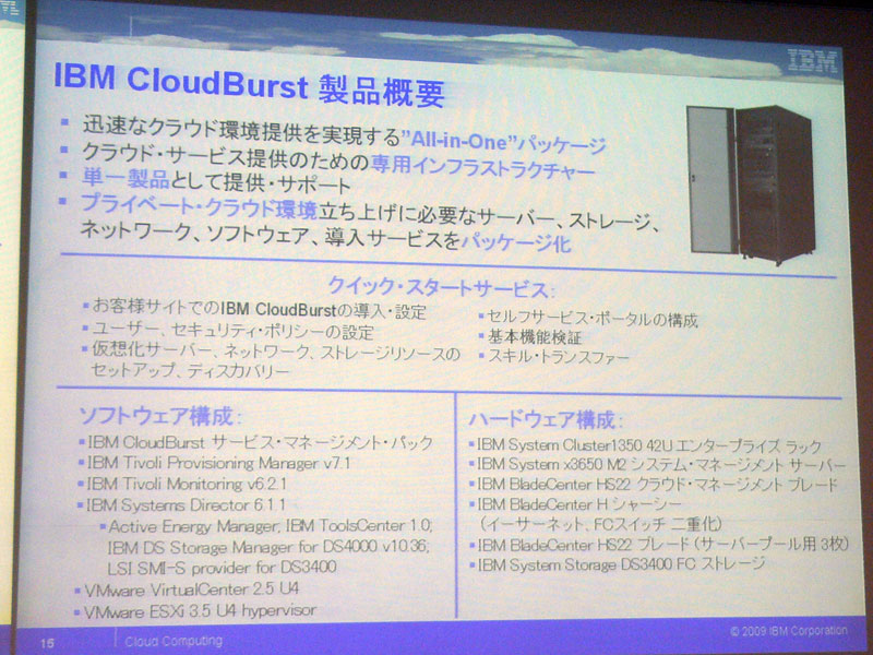 <strong>IBM CloudBurstの製品概要。必要なハードウェア、ソフトウェアに加えてサービスも提供する</strong>