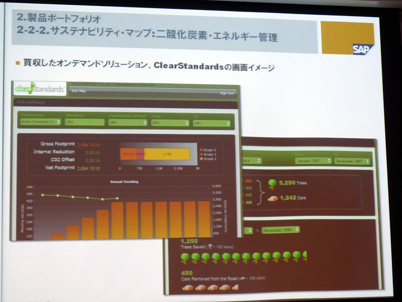 <strong>Clear Standardsの画面イメージ</strong>