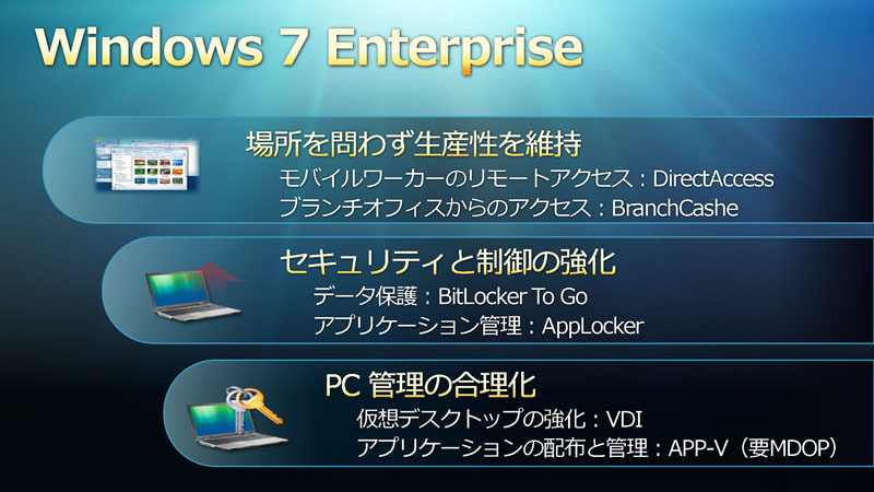 <b>Windows 7 Enterpriseでは、これらの分野の機能強化が行われている</b>