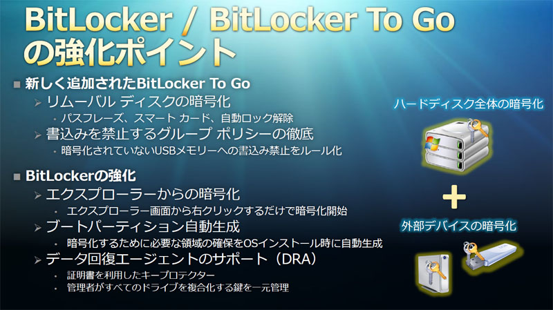 <b>BitLocker To Goで提供される機能</b>