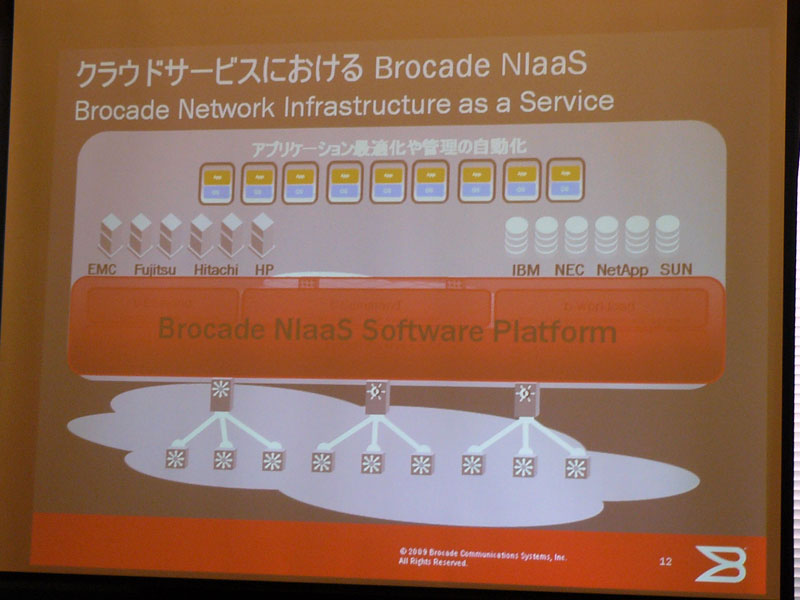 <b>パートナーとの関係を生かし、マルチベンダーのデータセンター環境でも、検証済みのソリューションを提供できるという</b>