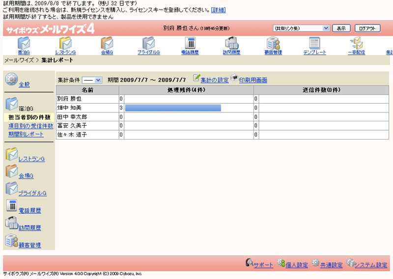 <b>集計レポート画面</b>