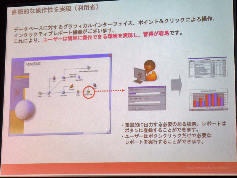 <strong>直感的に操作できる操作性も特徴</strong>