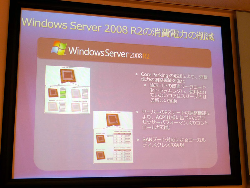 <b>Windows Server 2008 R2の消費電力節減機能</b>