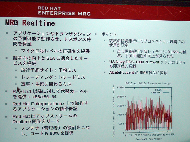 <strong>MRG Realtimeの概要。アプリケーションやトランザクションを予測可能に動作させ、応答時間を保証する</strong>