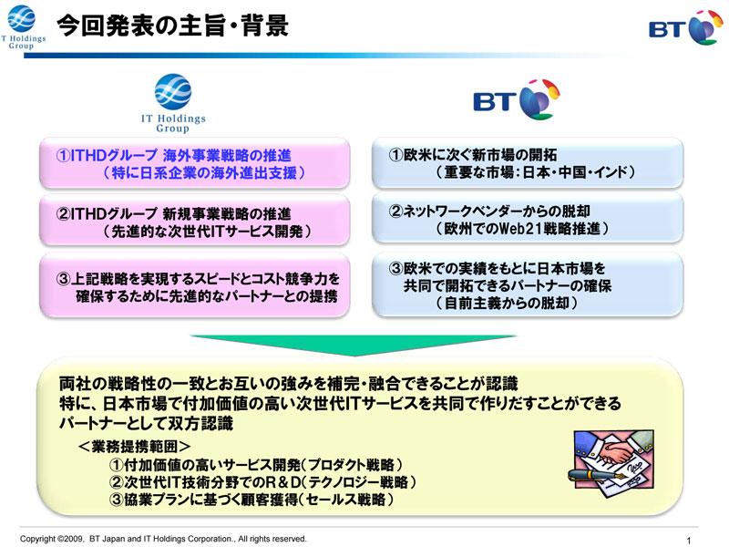 <strong>提携の趣旨と背景</strong>