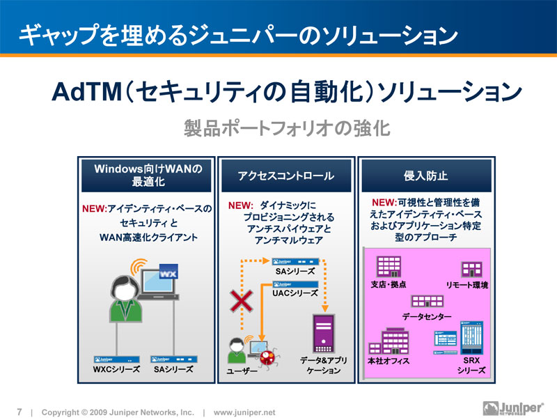 <strong>新たなAdTMの強化点</strong>