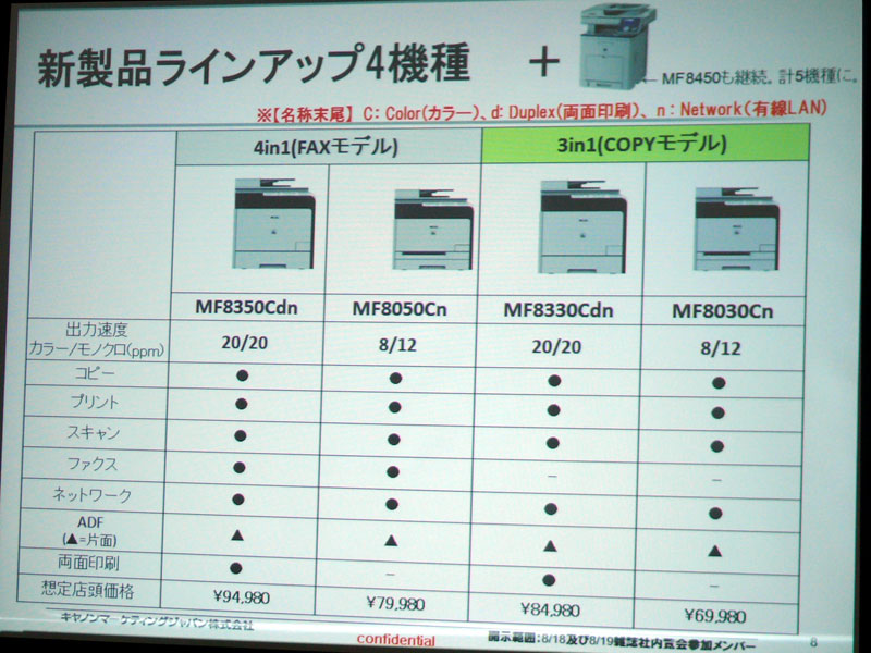 <strong>機能一覧</strong>