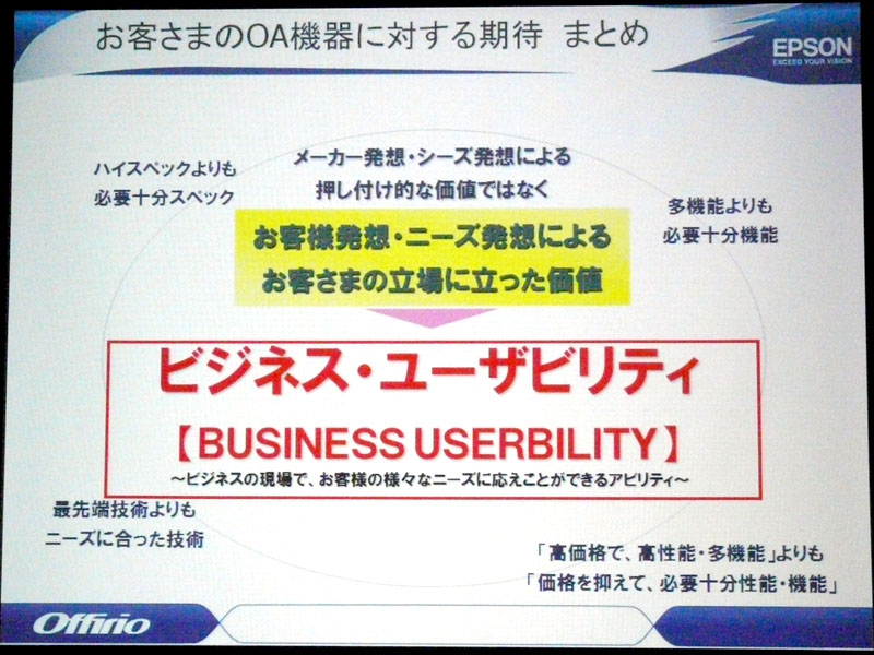 <strong>エプソンが打ち出したビジネス・ユーザビリティ</strong>