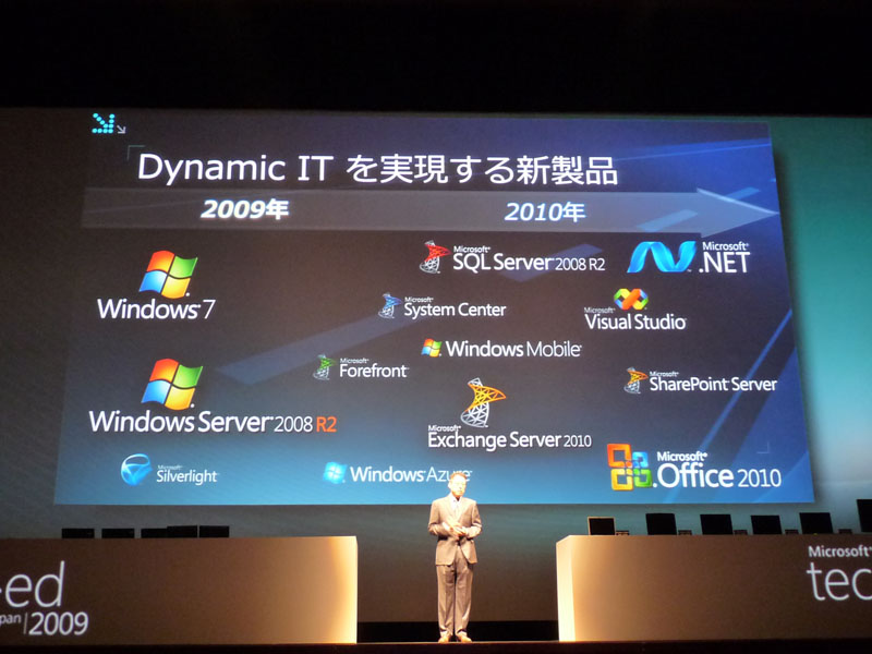 <strong>Dynamic ITを実現する新製品</strong>