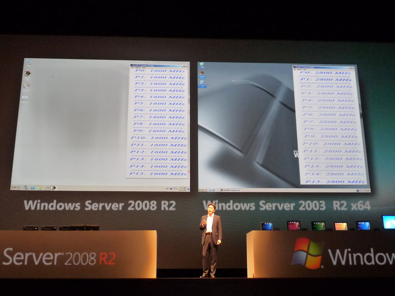 <strong>Windows Server 2003 R2では、すべてのコアが動作しているのに対し、Windows Server 2008 R2では負荷に応じて周波数をコントロールすることで消費電力を削減しているのがわかる</strong>