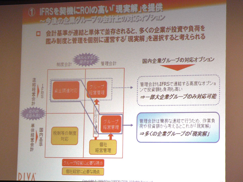 <strong>IFRS適用にあたっては、ROIの高い“現実解”のソリューションを提供</strong>