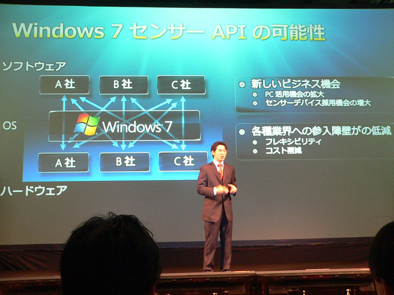 <strong>Windows 7がセンサーAPIを搭載したことによる可能性</strong>