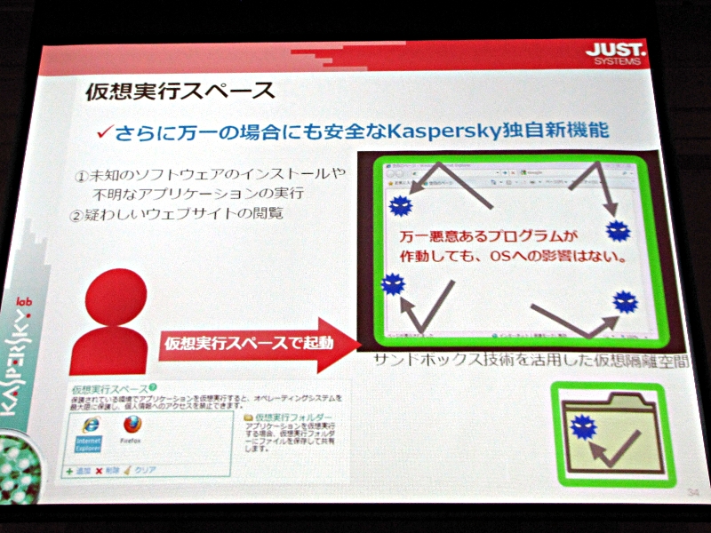 <strong>「仮想実行スペース」の概要</strong>