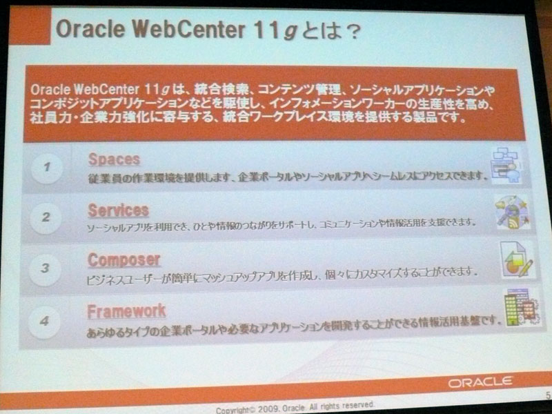 <strong>Oracle WebCenter 11gの主要コンポーネント</strong>