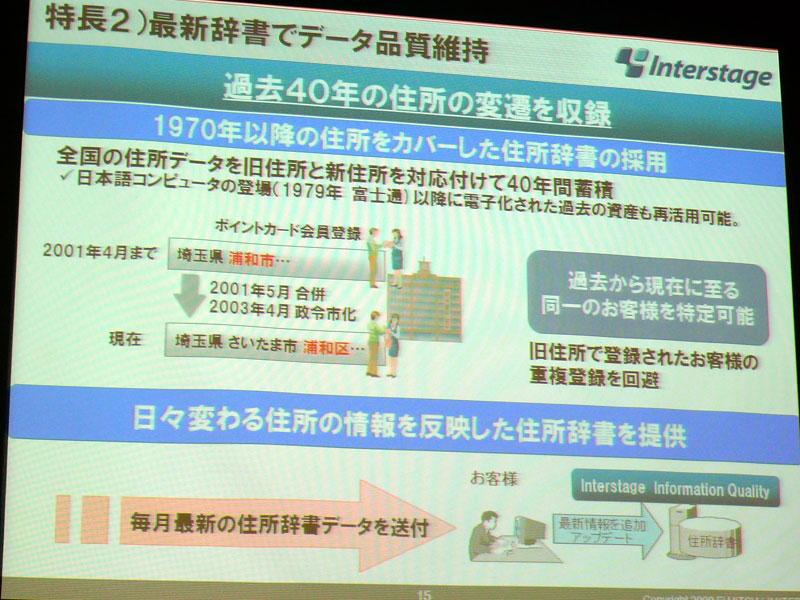 <strong>過去40年の住所変遷を収録した辞書を搭載</strong>