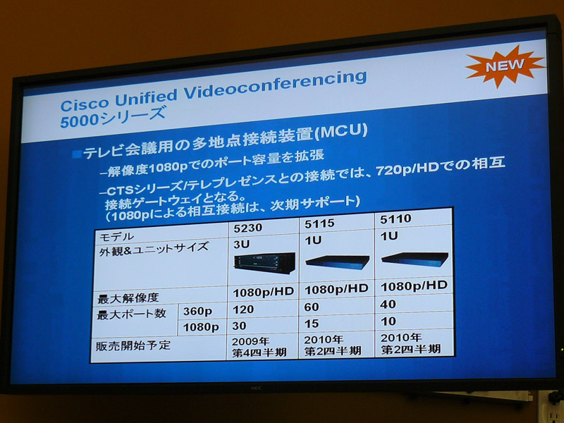 <strong>Cisco Unified Videoconferencing 5000シリーズの概要</strong>