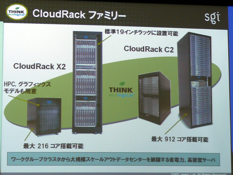 <b>CloudRackシリーズの特徴</b>