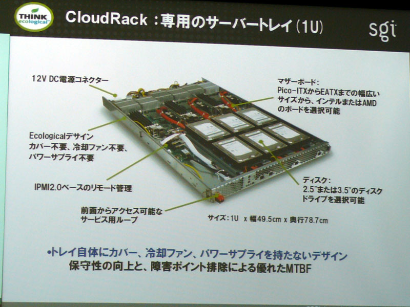 <b>サーバートレイからカバー、ファン、電源を排除</b>