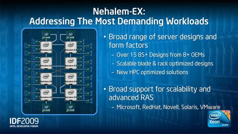 <strong>Nehalem-EXでは、8ソケットのサーバーも構成できる</strong>