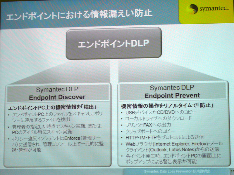 <b>エンドポイントDLPのコンポーネント</b>