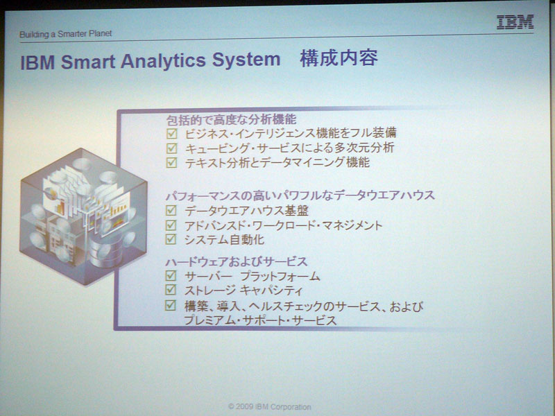 <STRONG>Smart Analytics Systemの構成内容</STRONG>