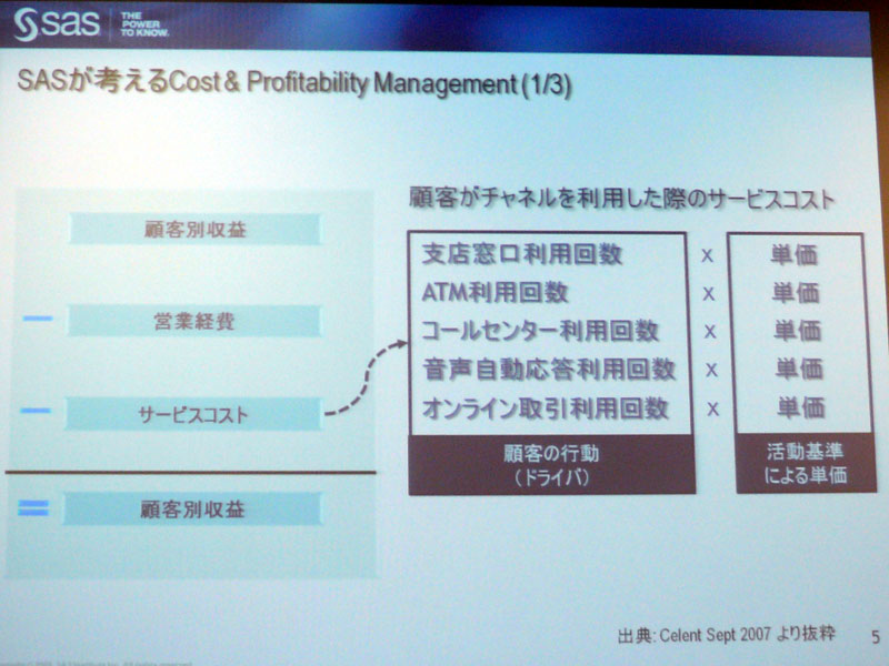 <strong>顧客別収益を把握するためには、顧客別サービスコストを考慮する必要がある</strong>