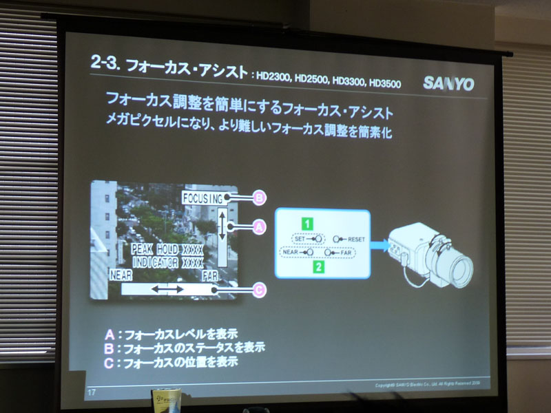 <strong>フォーカスアシスト機能。フルHDになり調整が難しいフォーカス調整を簡素化できる（一部機種をのぞく）</strong>