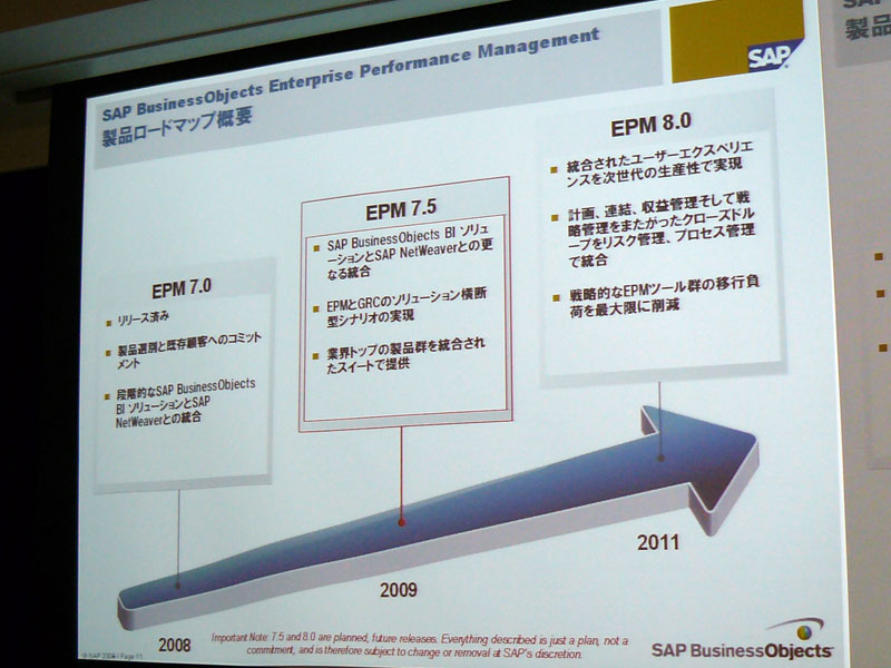 <strong>SAP BusinessObjects EPM製品のロードマップ概要</strong>