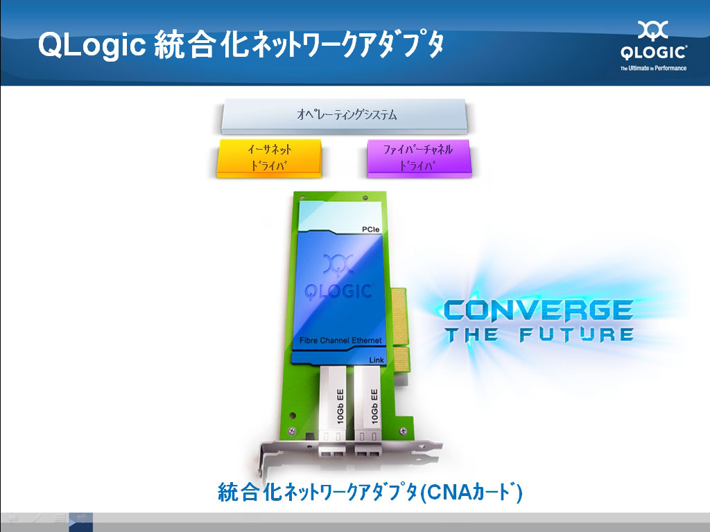 <strong>EthernetとFCの双方で高い技術を持つからこそ、FCoEでも強みを発揮できるという</strong>