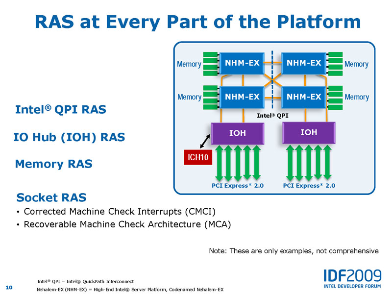 <b>Nehalem-EXの最大機能機能がRAS機能だ。RAS機能は、CPUだけでなく、QPI、メモリ、I/Oハブにまで及ぶ</b>